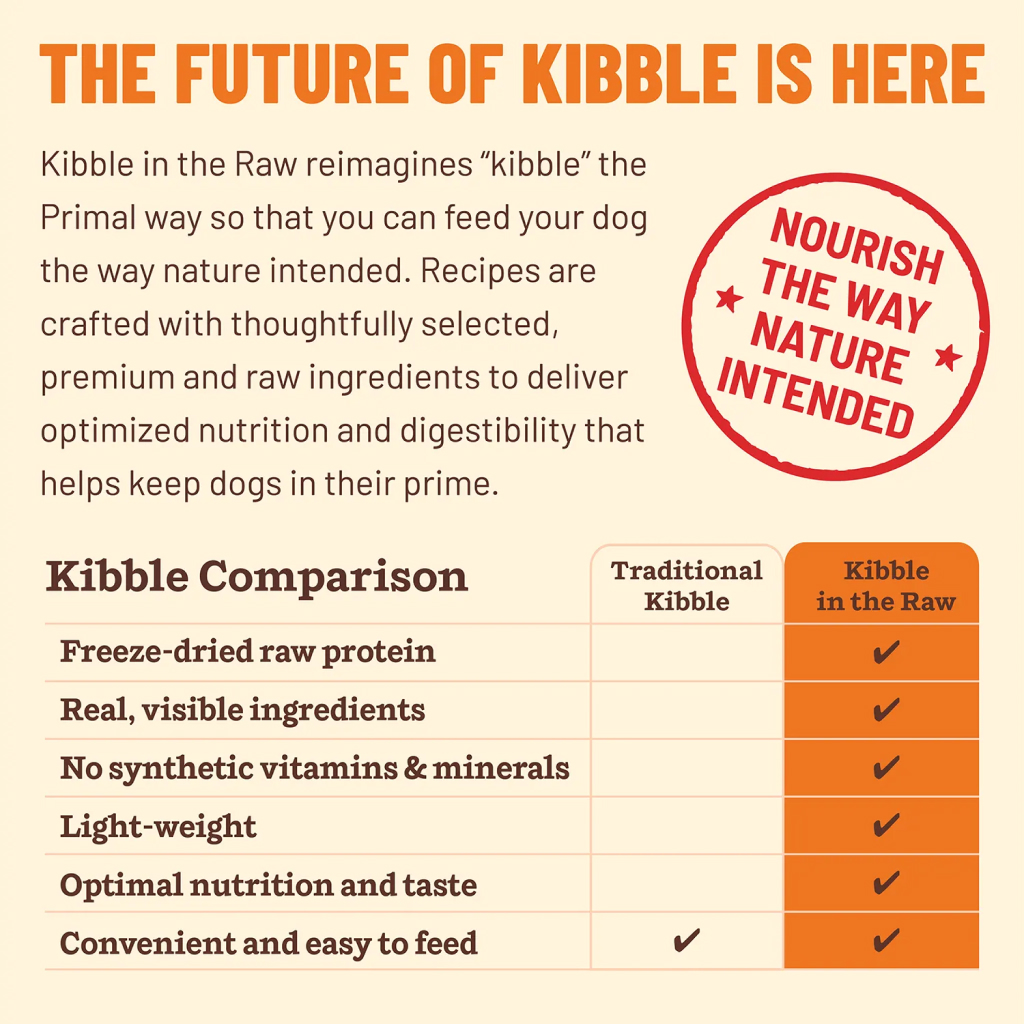 Primal Canine Beef Recipe Kibble in the Raw, 9-lb image number null