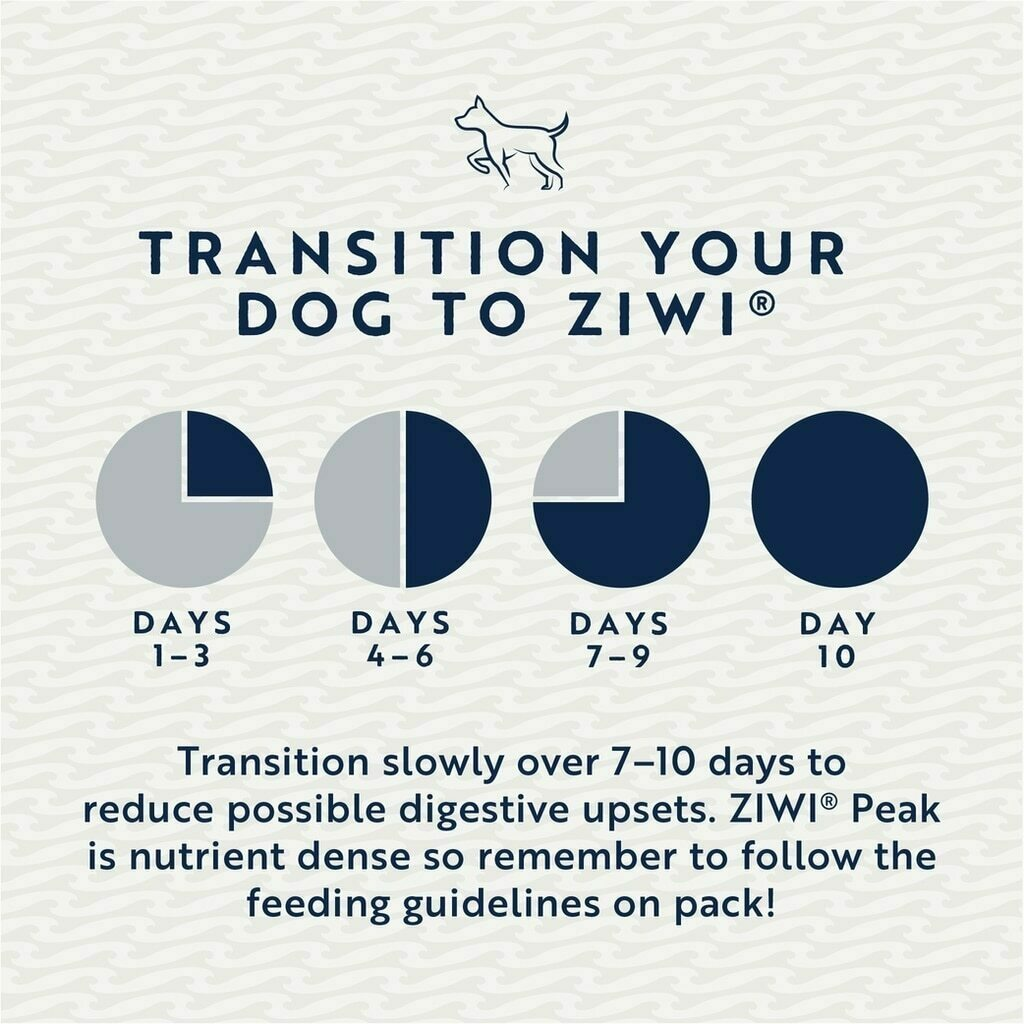 ZIWI Peak Air-Dried Mackerel & Lamb Recipe Dog Food, 1-lb image number null