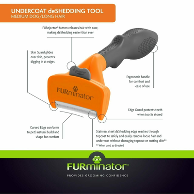 Furminator Long Hair Deshedding Tool For Dogs (Medium)
