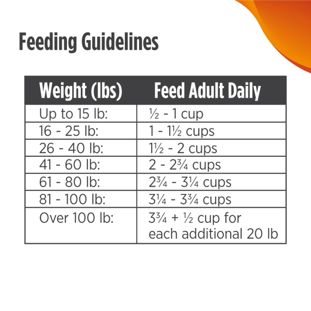 Nulo FreeStyle Adult Dog Grain-Free Turkey & Sweet Potato Bag, 4-lb image number null