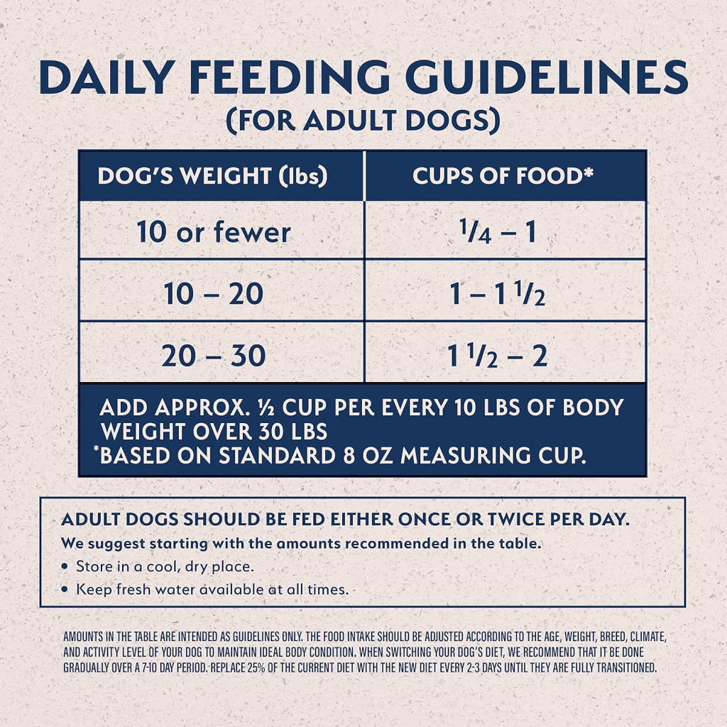 Natural Balance Limited Ingredient Potato And Duck Small Breed Dry Dog Food, 12-lb image number null