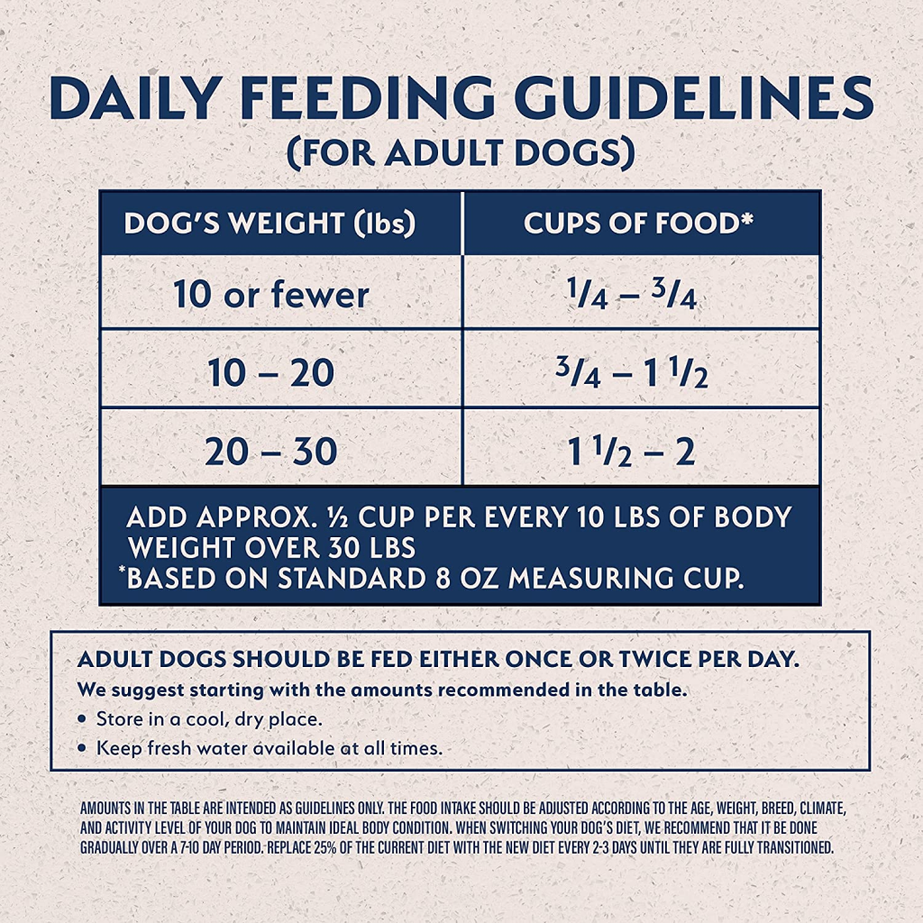 Natural Balance Limited Ingredient Sweet Potato And Fish Dry Dog Food - Small Breed, 12-lb image number null