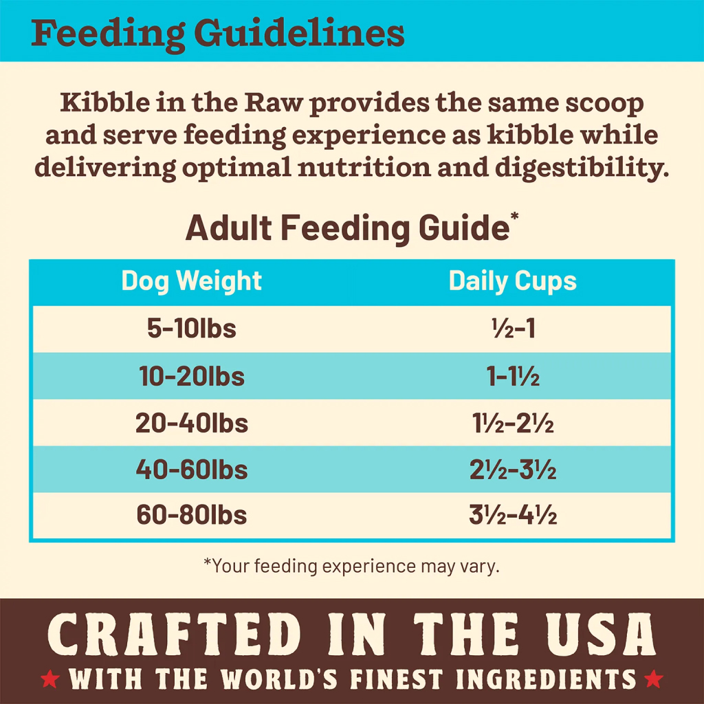 Primal Canine Fish & Pork Recipe Kibble in the Raw, 1.5-lb image number null
