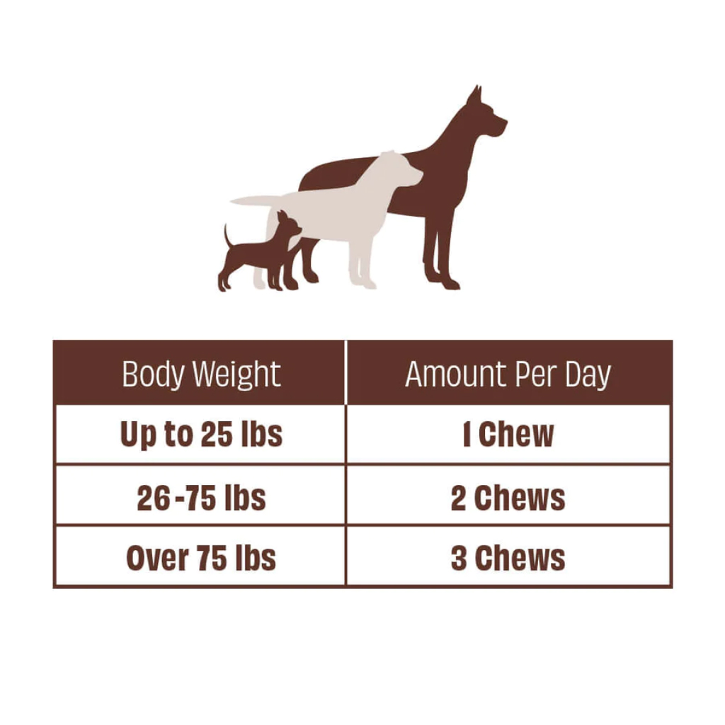 Natural Dog Company Aller-Immune Chews, 90 count back image number null