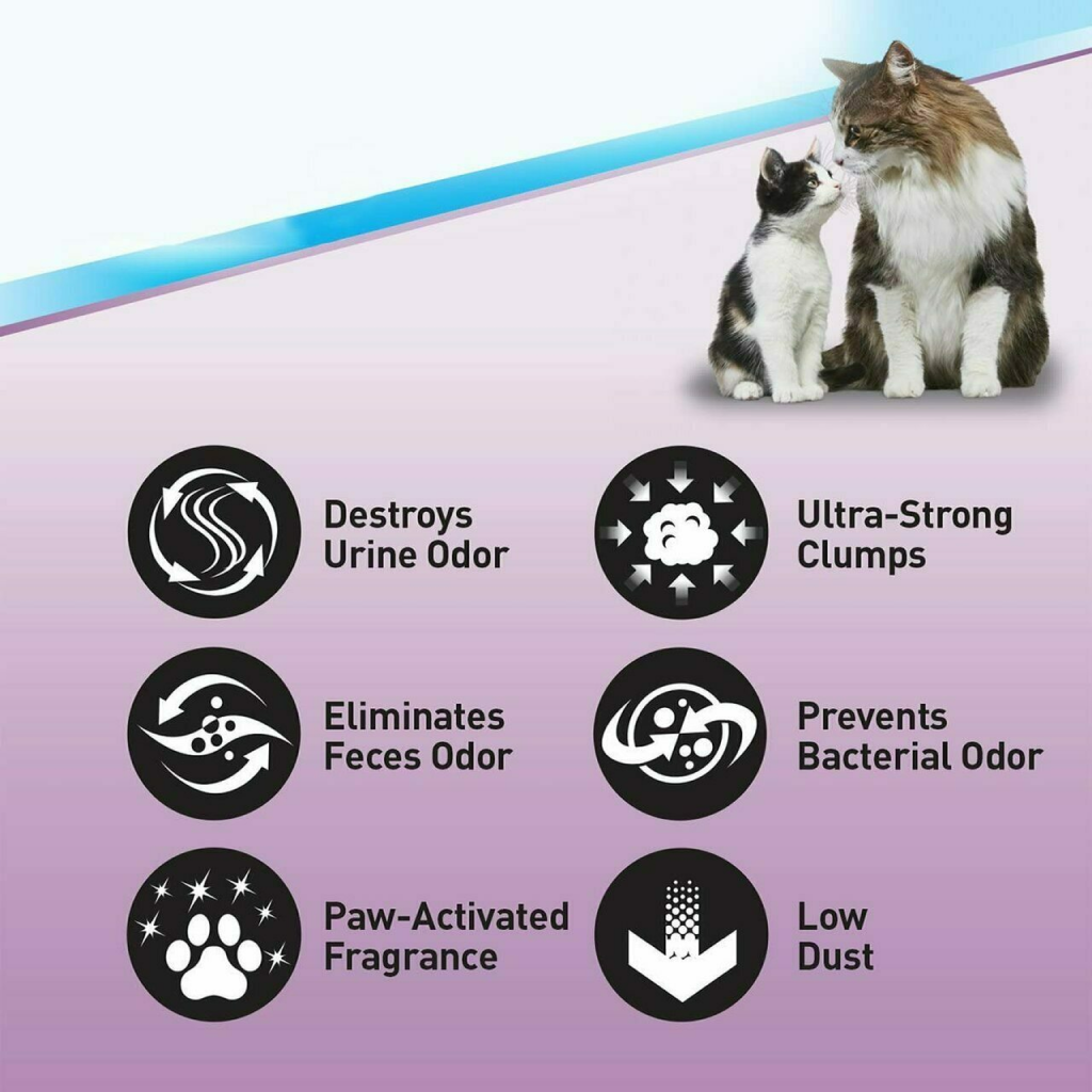 25-lb Scoop Away Multi-Cat image number null