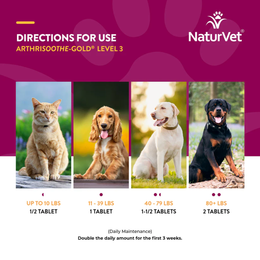 Naturvet Arthrisoothe-Gold For Dogs Joint Supplement, Level 3 Advanced Joint Support Time-Release For Dogs and Cats, 90-tablets image number null