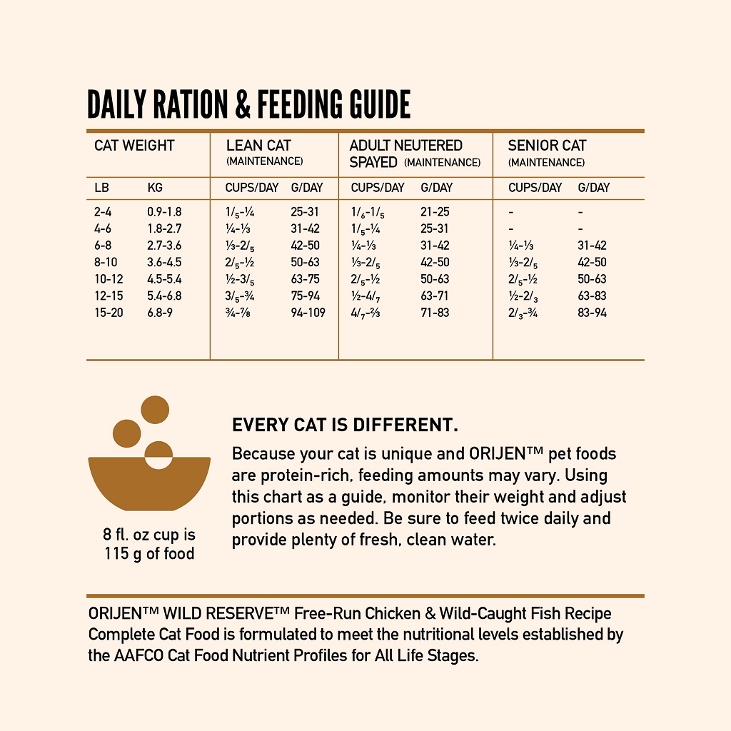 ORIJEN Wild Reserve Dry Cat Food Free-Run Chicken & Wild-Caught Fish Recipe 3.5lb Bag image number null