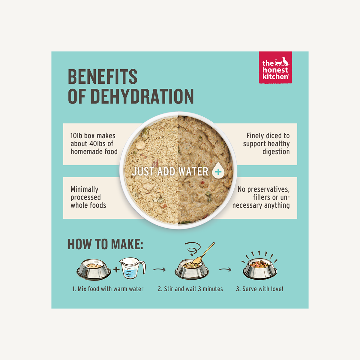 The Honest Kitchen Whole Grain Turkey Recipe Dehydrated Dog Food 10 lb