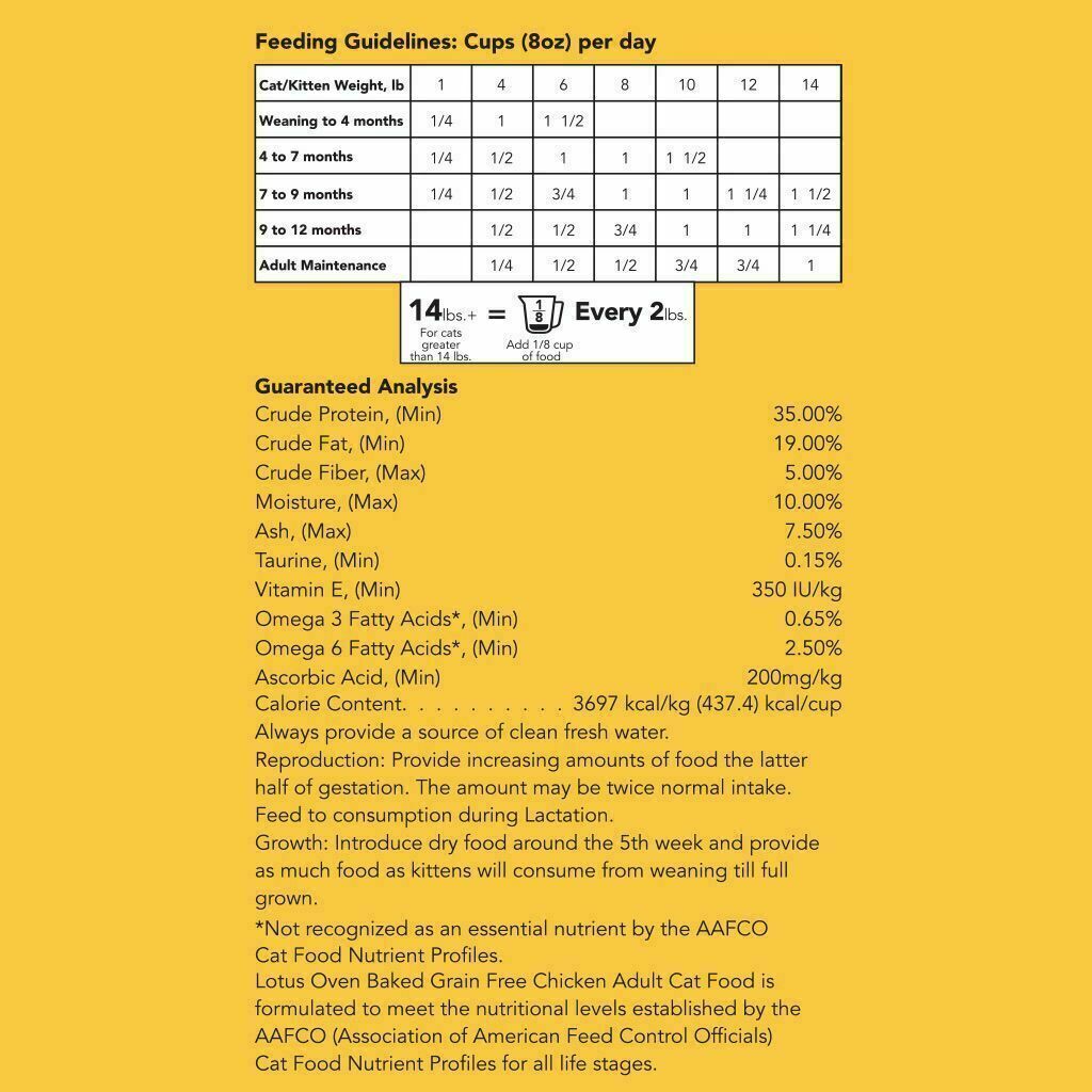 Grain-Free Chicken Formula ALS (All Life Stages) Dry Cat Food image number null