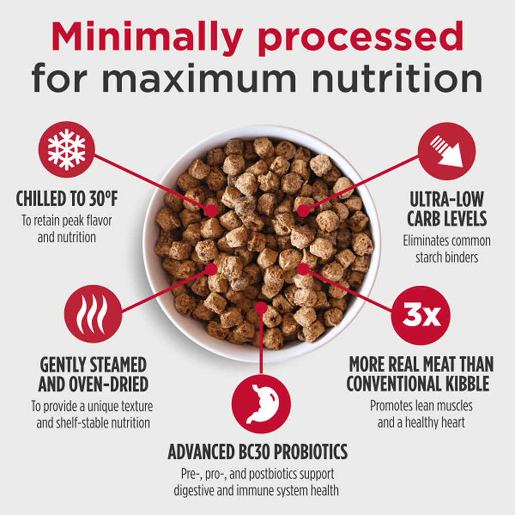 Nulo Cold Pressed Chicken Recipe Grain-Free Puppy & Adult Dry Dog Food, 2.2LB Bag image number null