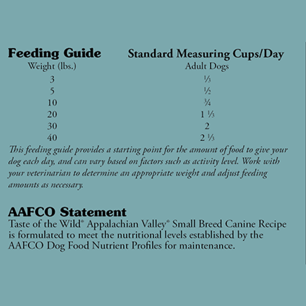 Appalachian Valley Small Breed Canine image number null