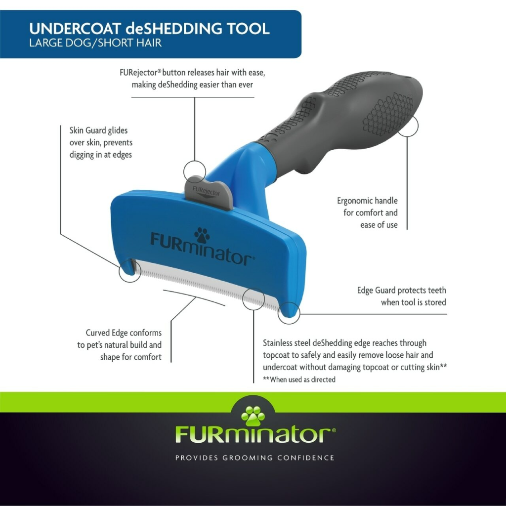 Furminator undercoat shop deshedding tool reviews