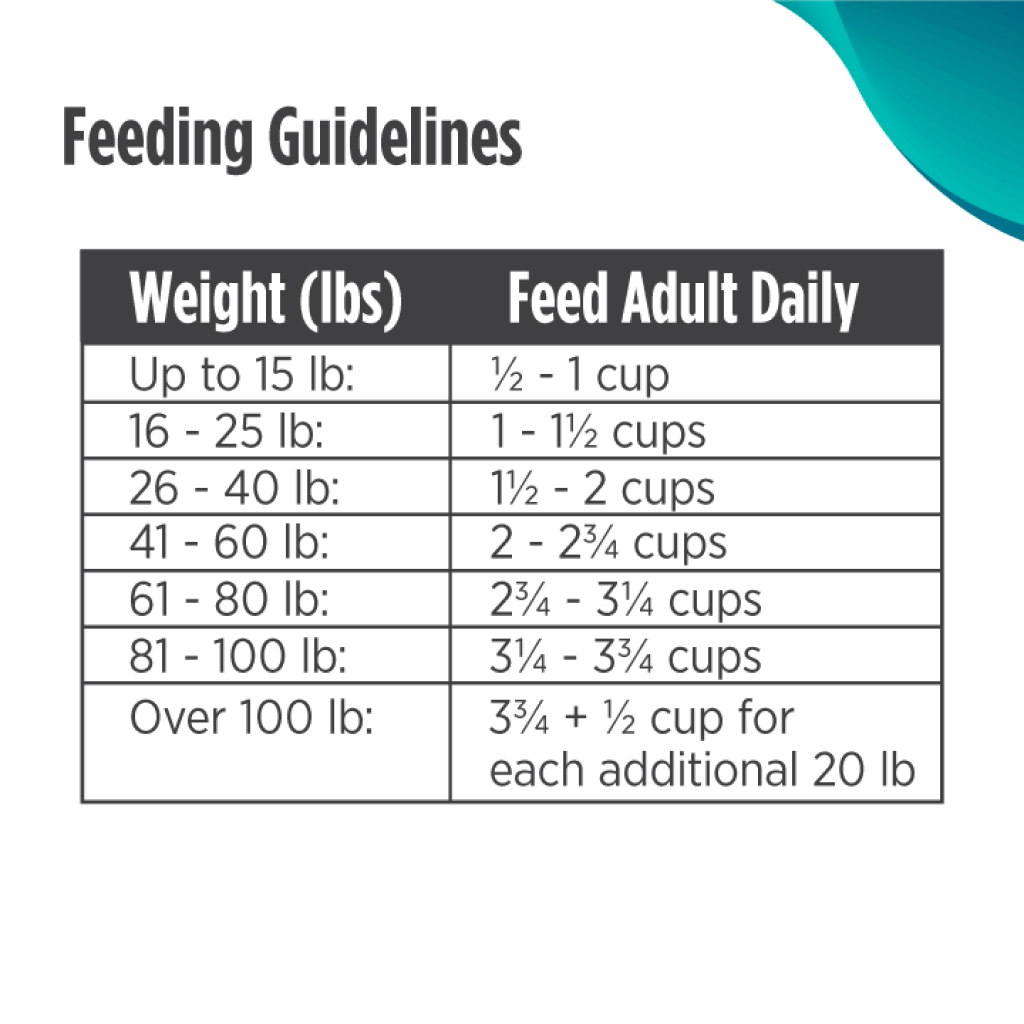 Nulo FreeStyle Puppy & Adult Dog Limited+ Grain-Free Salmon Bag, 4-lb image number null