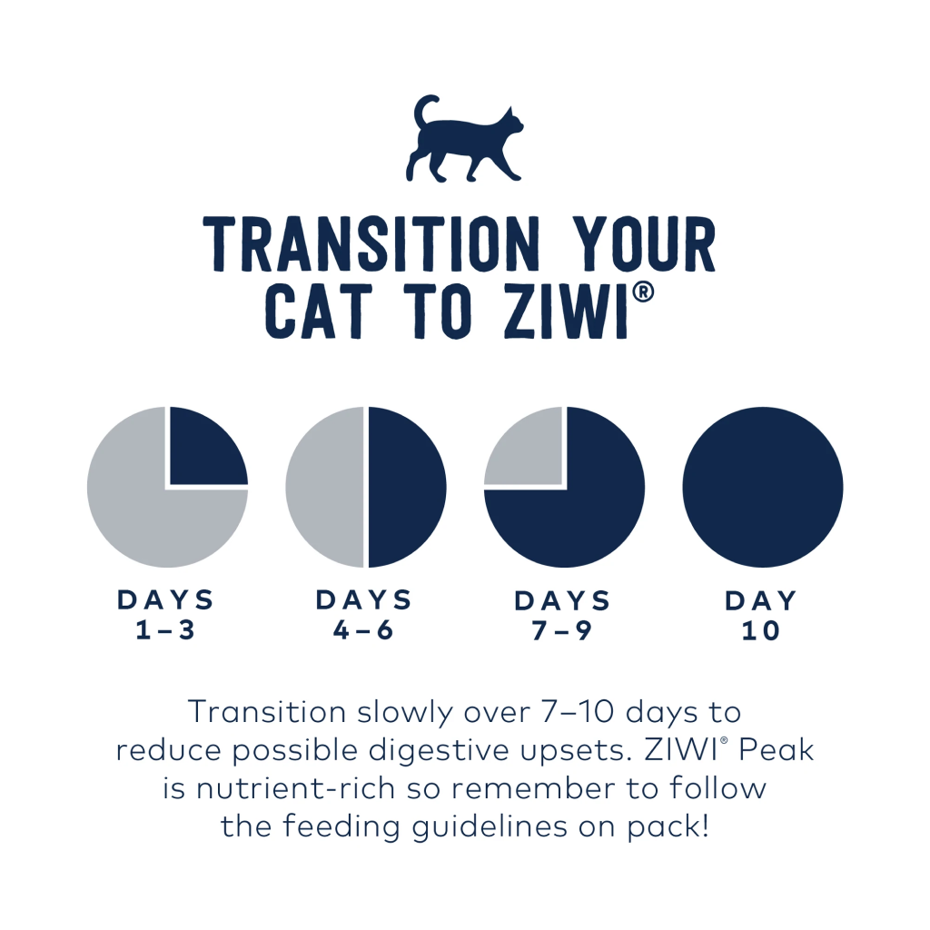 Ziwi Peak Lamb  - Cat Air-Dried image number null